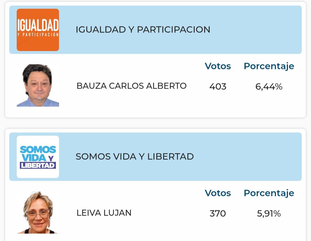 Imagen adicional